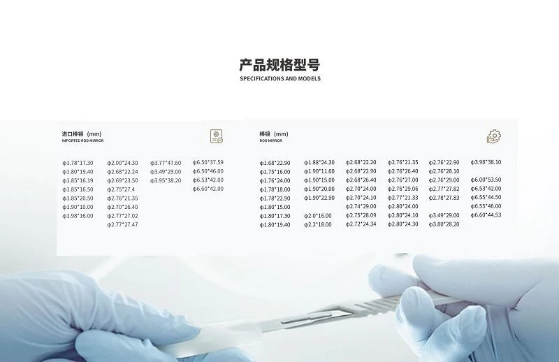 Rod Lens price